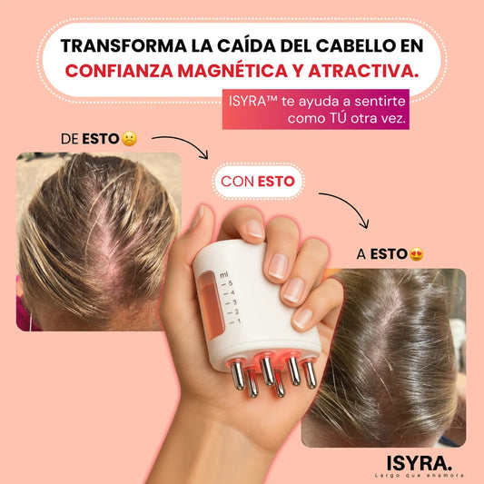 ISYRA™ — Estimulador Capilar Magnético para Fortalecer y Revitalizar el Cabello